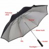 Long rain umbrella - with flashing LED starsOutdoor & Camping