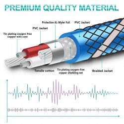 EMK 35mm Female to 2RCA Male Stereo Audio Cable Gold Plated for Smartphones MP3 Tablets Home The