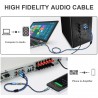EMK 35mm Female to 2RCA Male Stereo Audio Cable Gold Plated for Smartphones MP3 Tablets Home The