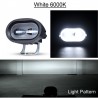 20W 6D 12V 6000K - Arbeitslicht für Motorrad - Offroad Trucks - ATV - SUV - Retro LED Bar - Lampe