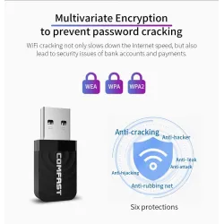1300 Mbps Mini Wireless Adapter - Windows XP/Vista/7/8/10 - Mac OS