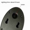 O7K7 - 100mAh - 10 LED - solarbetriebene Lampe - Bewegungssensor Licht - wasserdicht
