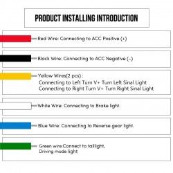 LED Streifenlicht - 12v - Auto - wasserdicht