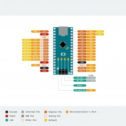 Nano V3.0 - usb cable - arduino - blue/black/red - ATMEGA328P/168PElectronics & Tools