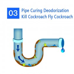 Sink Drain - WC - Küchenutensilien - Flasche
