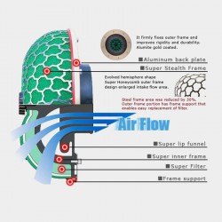 Super Power - Air Filter - Flow - 80mm - 100mm - CarInterior parts
