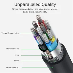 USB - 3.1 Kabel - Schnelle Geschwindigkeit - Typ-C zu Micro - Externe Festplatte