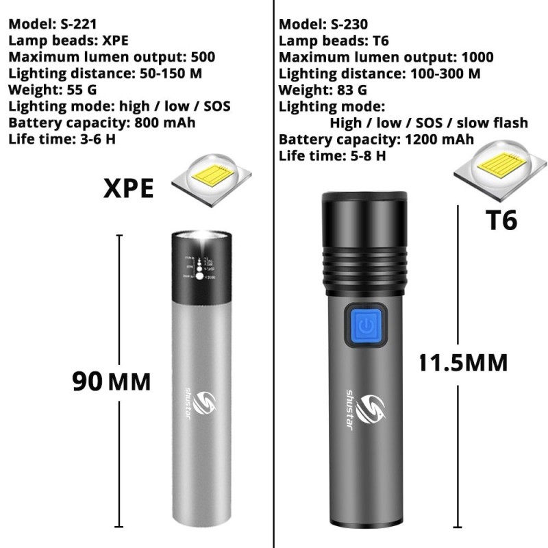 USB Wiederaufladbare - LED Taschenlampe - T6 - 1200mAh - Wasserdicht