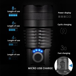 Powerful LED Flashlight - XHP - Torch Support - Mircro chargingSurvival tools