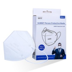 KN95 - antibacterial face / mouth masks - 5-layer - reusable - 10 - 20 - 50 - 100 piecesMouth masks