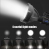 Powerful LED Flashlight - Portable - XHP70.2 - USB RechargeableTorches