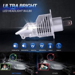 LED Headlight Bulbs - 16000LM - 6000k - 4300kLights & lighting