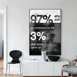 Never Give Up - motivational poster - canvasPlaques & Signs