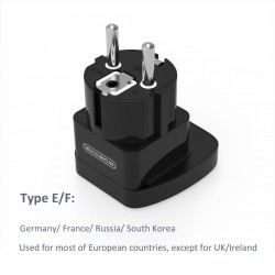 Universal travel adapter - EU plugPlugs