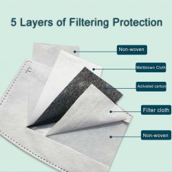 Protective mouth / face mask - with 2 PM2.5 filters - reusable - CanadaMouth masks