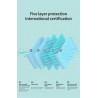 FFP2 - KN95 - PM2.5 - antibakterielle Schutzmündung / Gesichtsmaske - 5-Schicht - wiederverwendbar - 10 / 20 / 50 / 100 Stück