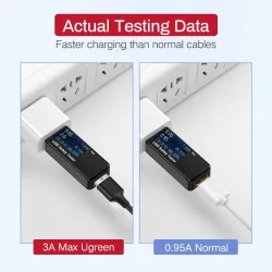 Micro USB - Typ C - USB-Ladekabel - 3A - Schnellladung