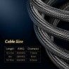 Audio cable splitter - HDMI 2.0 - 4K/60HzSplitters