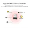 CF-WU816N WLAN-Adapter - USB 2.0 - WIFI