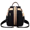 Multifunktionstasche - Rucksack - wasserdicht