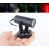 Mini LED Bühnenlicht - 1W - RGBW - Partys / Disco / Bühne