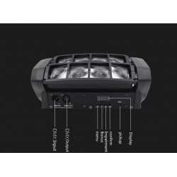Spider Beam Bühnenlicht - tragbar - Moving Head - LED - RGBW - 8x 10W