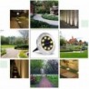 Solarbetriebene Bodenlampe - Gartenleuchte - wasserdicht - LED