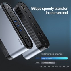 Baseus - USB-C 3.0 / HUB Typ-C auf HDMI - RJ45 VGA SD / TF - Netzteil - 17 in 1 Dockingstation für Macbook Pro