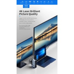 Baseus - USB-C 3.0 / HUB Typ-C auf HDMI - RJ45 VGA SD / TF - Netzteil - 17 in 1 Dockingstation für Macbook Pro