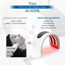 PDT LED face mask - light therapy - skin tightening / rejuvenation / dark spots remover - 7 colorsMouth masks