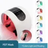 PDT LED face mask - light therapy - skin tightening / rejuvenation / dark spots remover - 7 colorsMouth masks