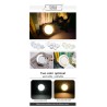 LED ceiling light - recessed round lamp - 5W / 9W / 12W / 15W / 18W - AC 220V-240V - 10 piecesCeiling lights