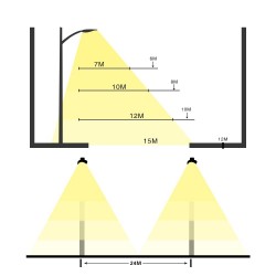 LED Straßenlaterne - Lampe - Wasserdicht - 30W - 50W - 80W - 100W - 120W - 150W - 200W