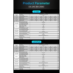 BMS Lifepo4 4S Smart Battery - mit Balancer - Bluetooth / Android / IOS - 12V - 72V - 30A - 200A