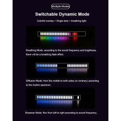 Bunte RGB-Röhre - LED-Streifen - USB - Bluetooth - Sprach- / Musikrhythmuslampe