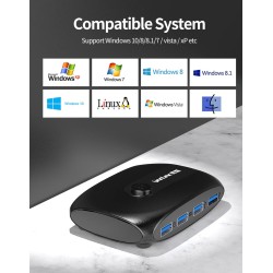 KVM-Switch - USB 2.0 / 3.0 - für Windows 10 / PC / Tastatur / Maus / Drucker - Freigabe / Kopplung