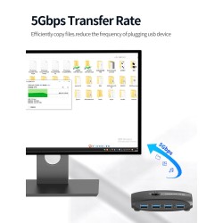 KVM-Switch - USB 2.0 / 3.0 - für Windows 10 / PC / Tastatur / Maus / Drucker - Freigabe / Kopplung