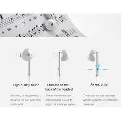 Original Huawei Kopfhörer - Headset mit Mikrofon - 3,5 mm Klinke - MA115 / AM116 / MA116