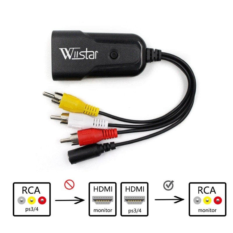 Mini HDMI zu AV Konverter - Adapterkabel - für Monitor L/R Video HDMI2AV HD - NTSC PAL