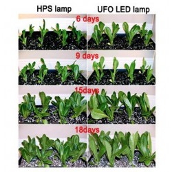 135 W - LED-Pflanzenlampe - 3500 Lumen Vollspektrum - UFO - rund