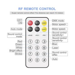 ALIEN - 4 in 1 - Remote-DMX-Laserprojektor - drehbare Kugel - UV-Bühnenbeleuchtung