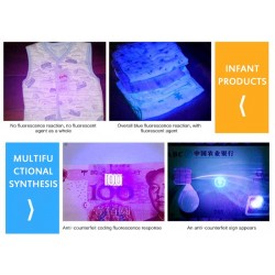 Multifunktions-Mini-UV-LED-Lampenlicht – Nageltrockner – Falschgelddetektor – Taschenlampe