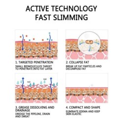 Abnehmspray - Fatburner - Anti-Cellulite - Straffend - 30ml