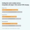 15W - kabelloses Schnellladegerät - Ständer - faltbarer Telefonhalter - für iPhone - Samsung - Huawei - Xiaomi