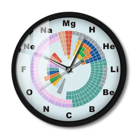 Modern wall clock - sound activated - LED - periodic table of chemical elementsClocks