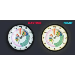 Modern wall clock - sound activated - LED - periodic table of chemical elementsClocks