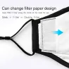 Face / mouth masks - reusable - anti bacterial - with PM 2.5 filter - 4 piecesMouth masks
