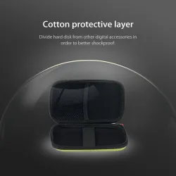 2.5 inch HDD protective storage bag - with zipperHDD case
