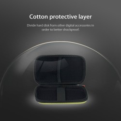 Schutztasche für 2,5-Zoll-Festplatten – mit Reißverschluss