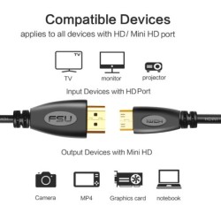 Mini-HDMI-zu-HDMI-Kabel – 1080p – hohe Geschwindigkeit – vergoldeter Stecker